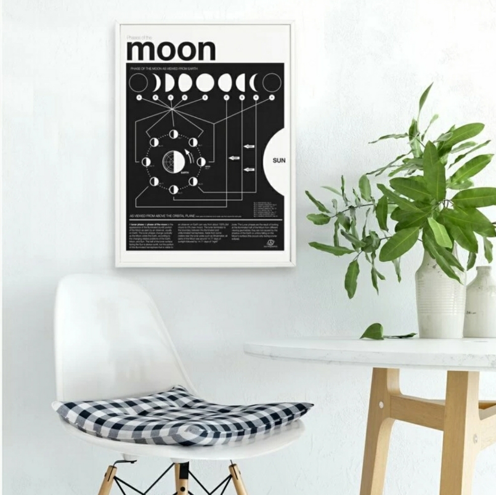 Wall Fabric Art Print